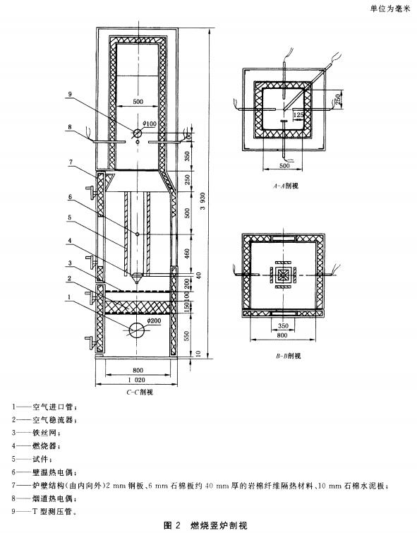图2 燃烧竖炉剖视