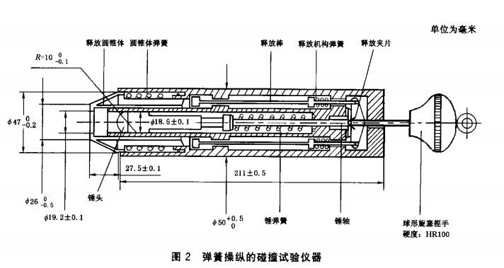 图2 弹簧操纵的碰撞试验仪器