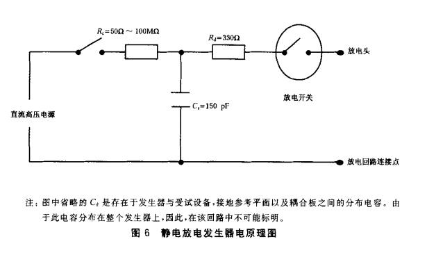 图6 静电放电发生器原理图