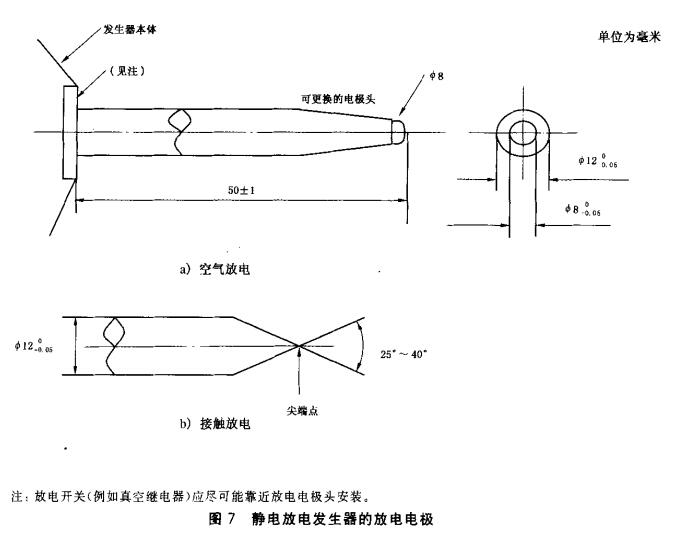 图7 静电放电发生器的放电电极