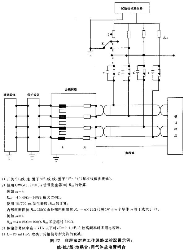 图22 非屏蔽对称工作线路配置示例；线-线/线-地耦合，用气体放电管耦合