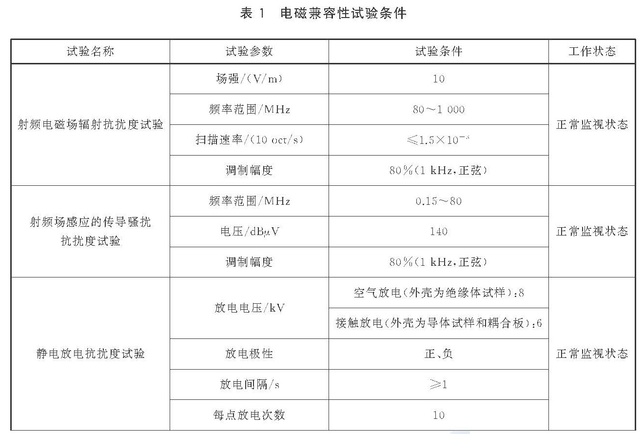 表1 电磁兼容性试验条件
