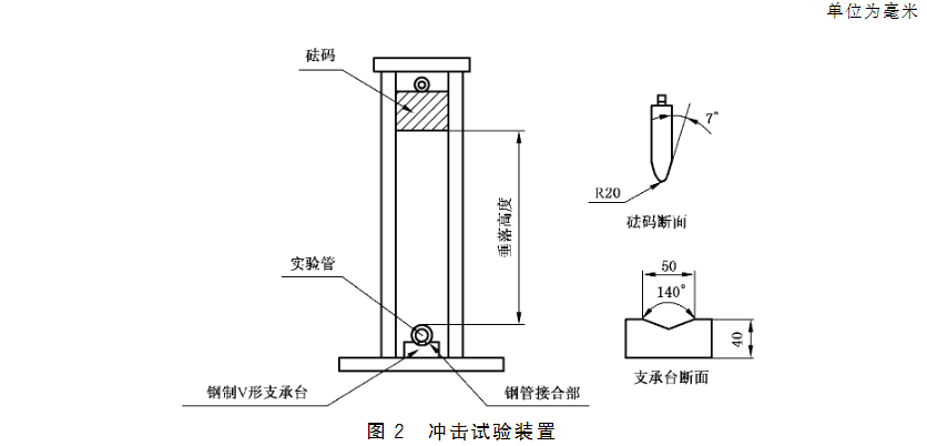 图2 冲击试验装置