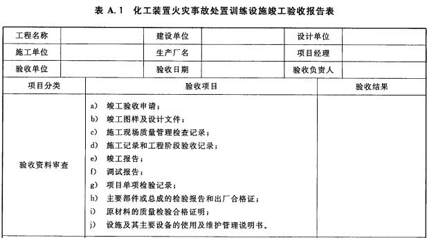 化工装置火灾事故处置训练设施竣工验收报告表