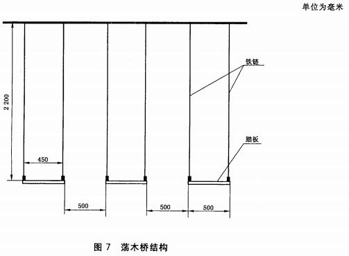 荡木桥结构