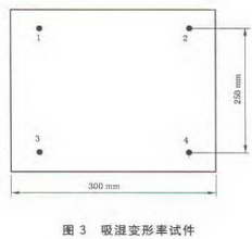 吸湿变形率试件