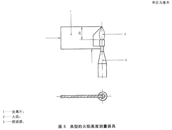 典型的火焰高度测量器具