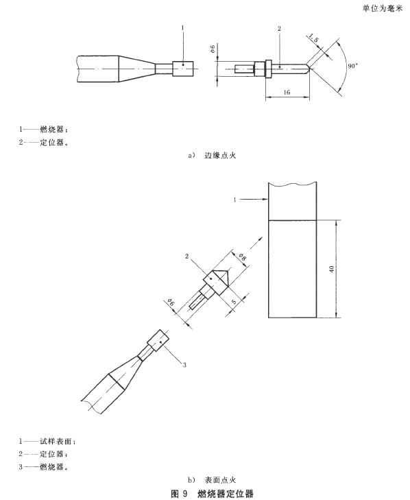 燃烧器定位器