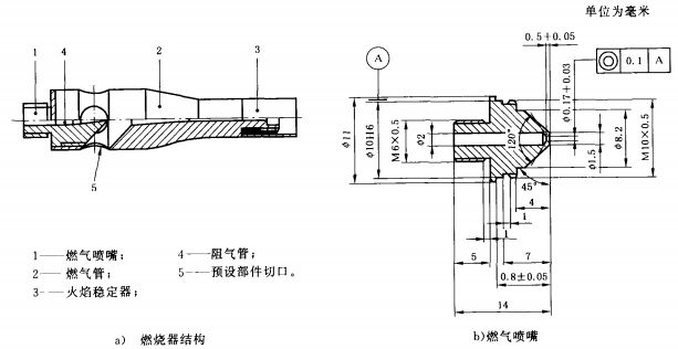 气体燃烧器