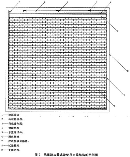 承重墙加载试验使用支撑结构的示例图