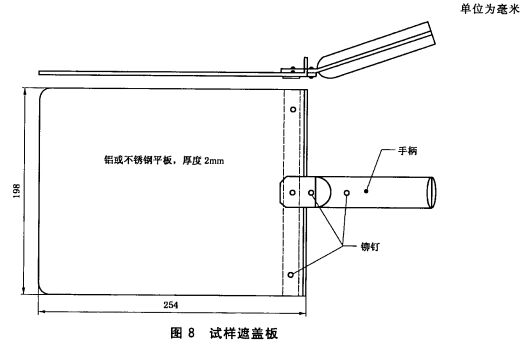 试样遮盖板