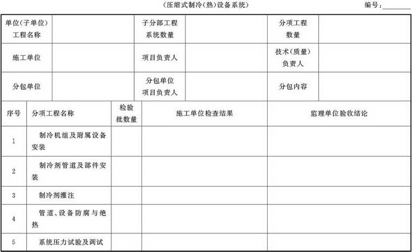 表A.4.1-16 通风与空调子分部工程质量验收记录