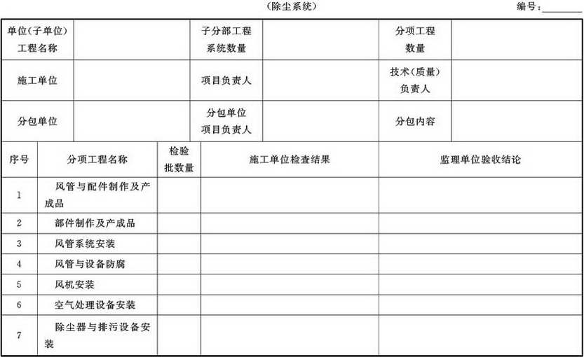 表A.4.1-4 通风与空调子分部工程质量验收记录