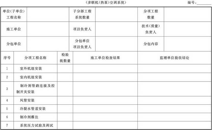 表A.4.1-18 通风与空调子分部工程质量验收记录