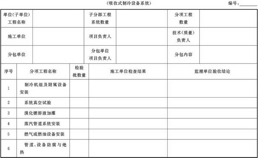 表A.4.1-17 通风与空调子分部工程质量验收记录