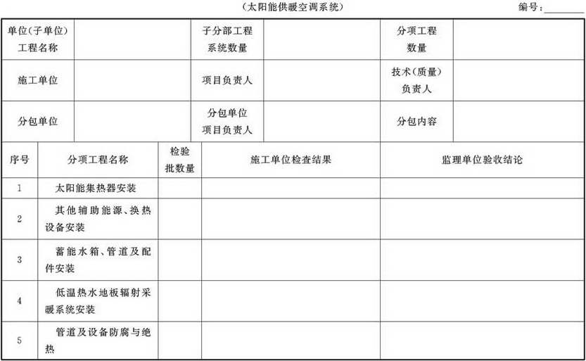 表A.4.1-19 通风与空调子分部工程质量验收记录