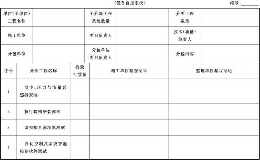 表A.4.1-20 通风与空调子分部工程质量验收记录