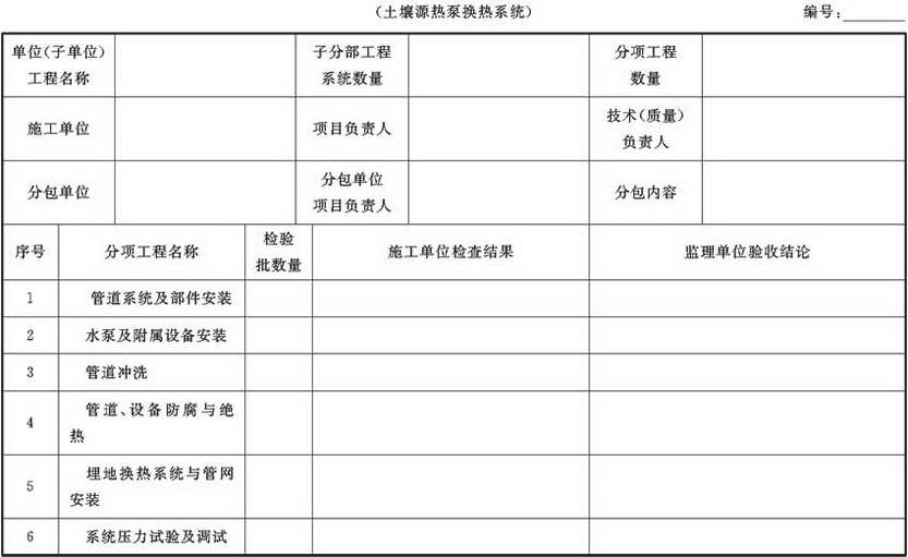 表A.4.1-13 通风与空调子分部工程质量验收记录