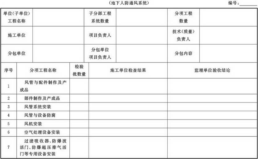 表A.4.1-8 通风与空调子分部工程质量验收记录