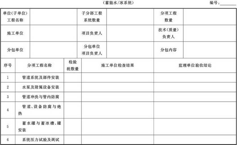 表A.4.1-15 通风与空调子分部工程质量验收记录