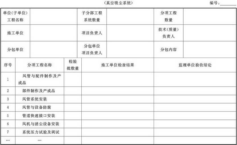 表A.4.1-9 通风与空调子分部工程质量验收记录