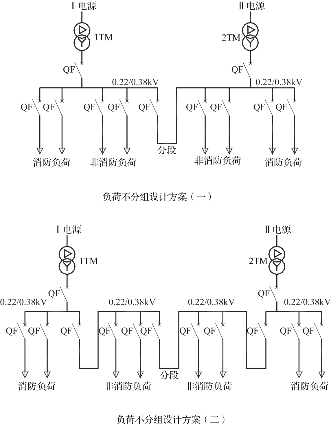 图11 消防用电设备电源在变压器低压出线端设置单独主断路器示意