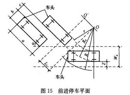 图15 前进停车平面