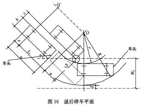 图16 退后停车平面