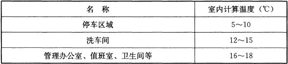 表7.3.1 车库内采暖室内计算温度