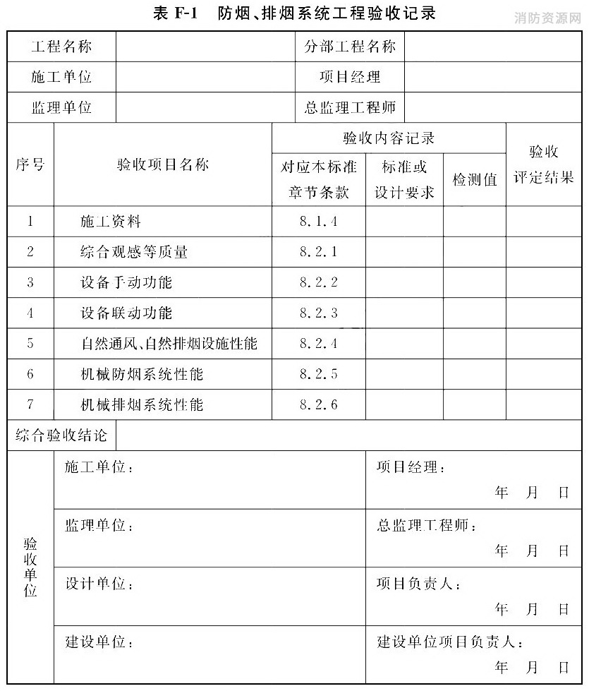 防烟、排烟系统工程验收记录