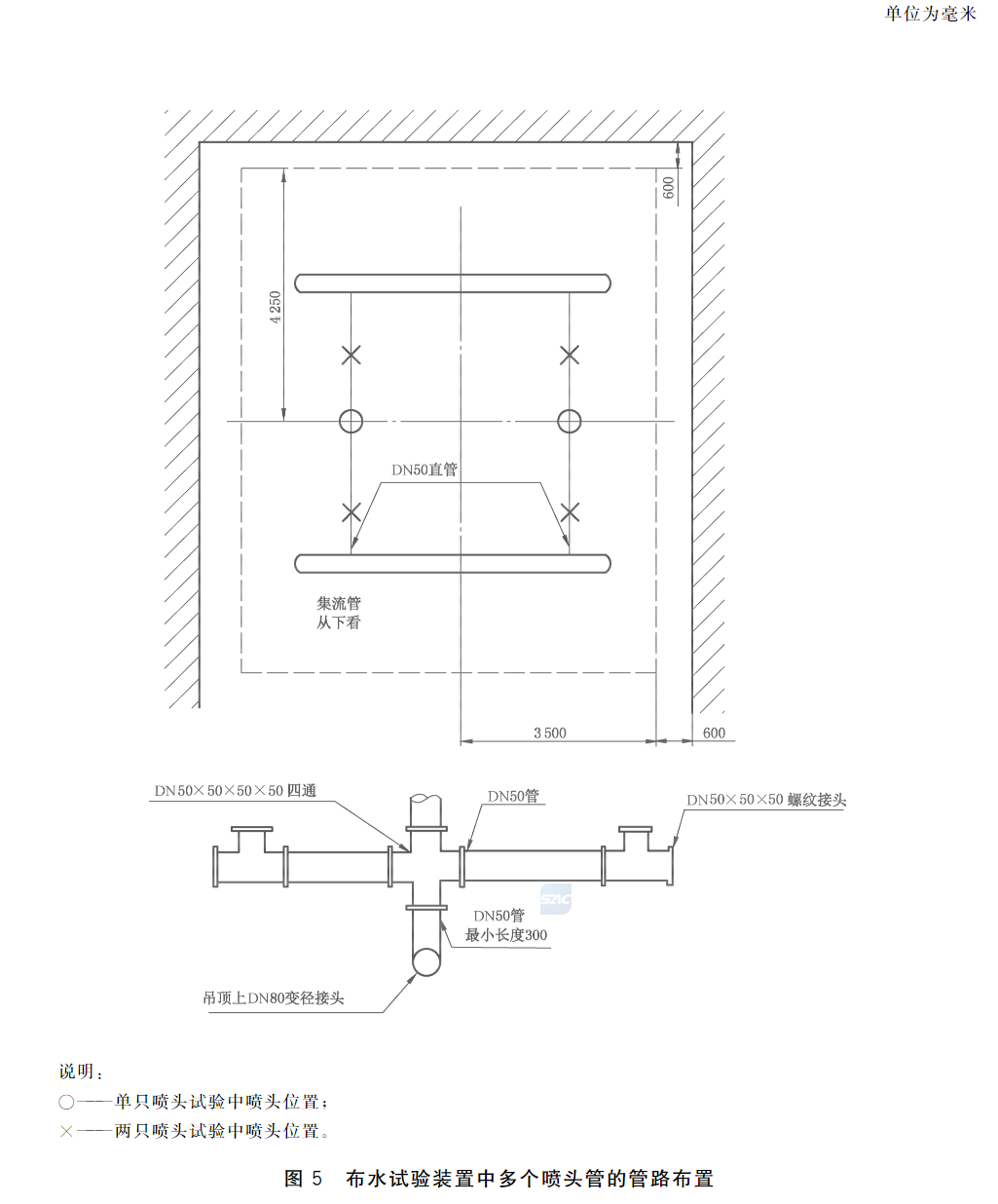 图5 布水试验装置中多个喷头管的管路布置