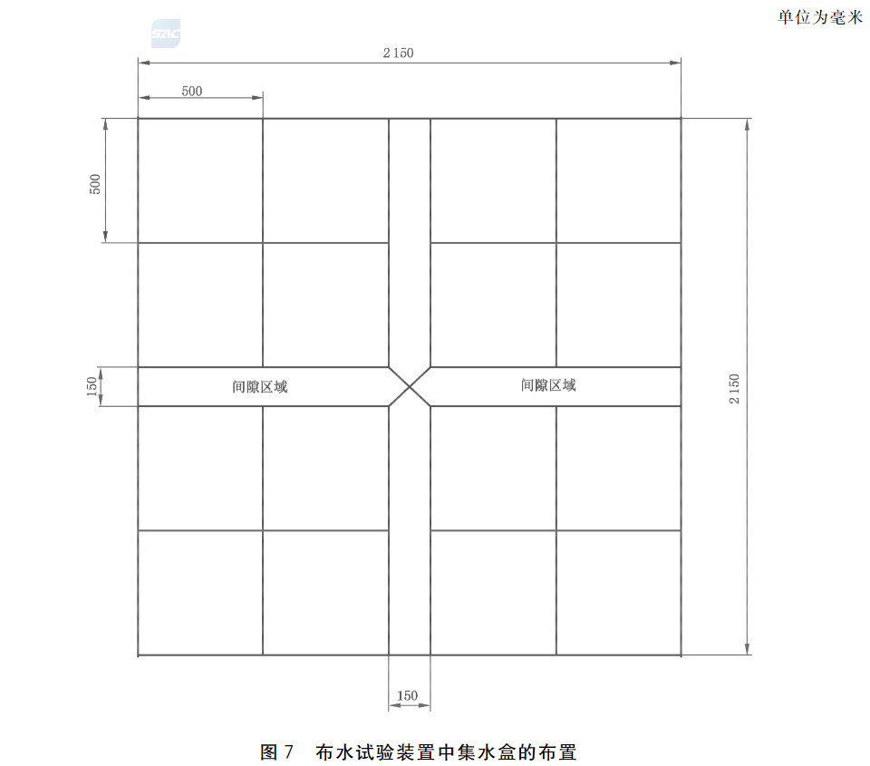 图7 布水试验装置中集水盒的布置