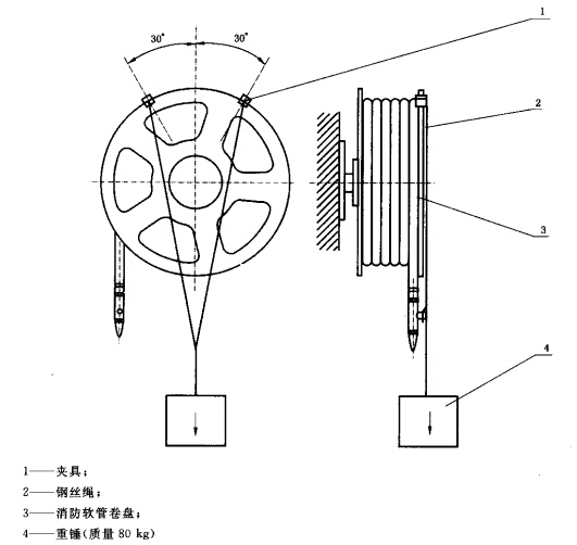 消防软管卷盘的负荷性能试验