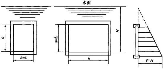 图10.2.1-1 四边支承矩形侧面玻璃