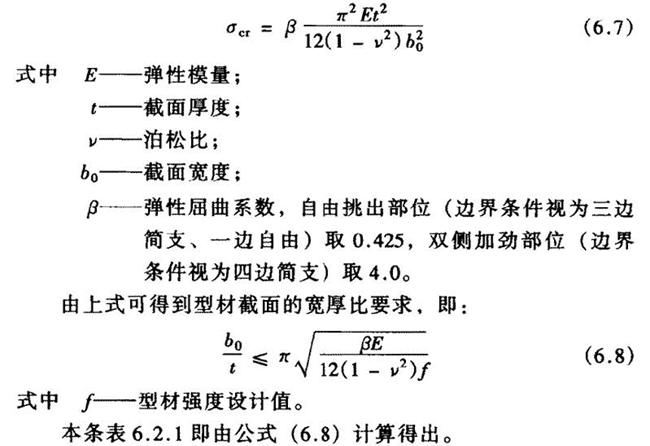 弹性薄板在均匀受压下的稳定临界应力