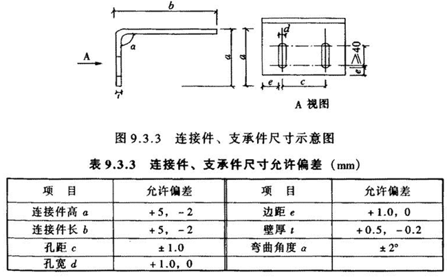 加工精度