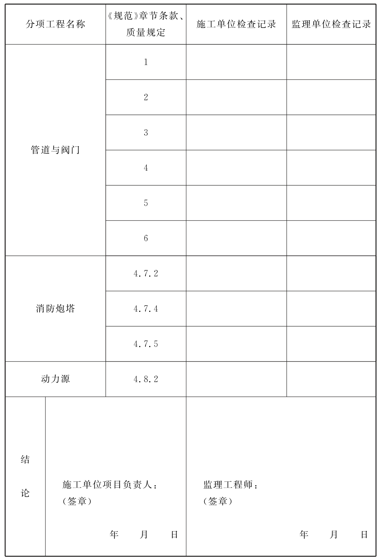 续表 C.0.3