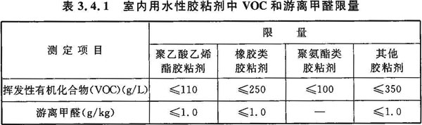 表3.4.1