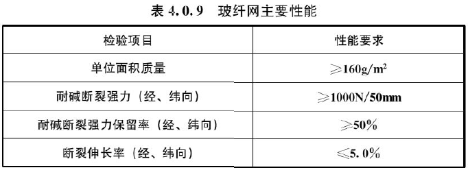 表4.0.9 玻纤网主要性能