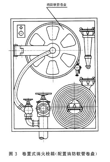 图3 卷置式消火栓箱（配置消防软管卷盘）