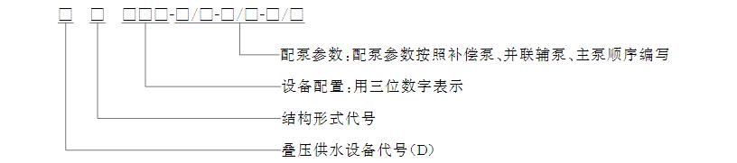设备型号