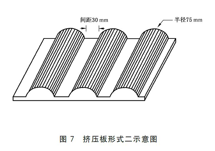 图7挤压板形式二示意图
