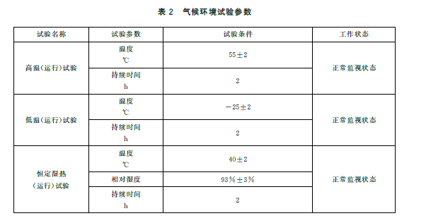 表2 气候环境试验参数