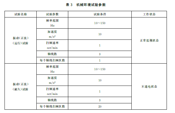 表3 机械环境试验参数