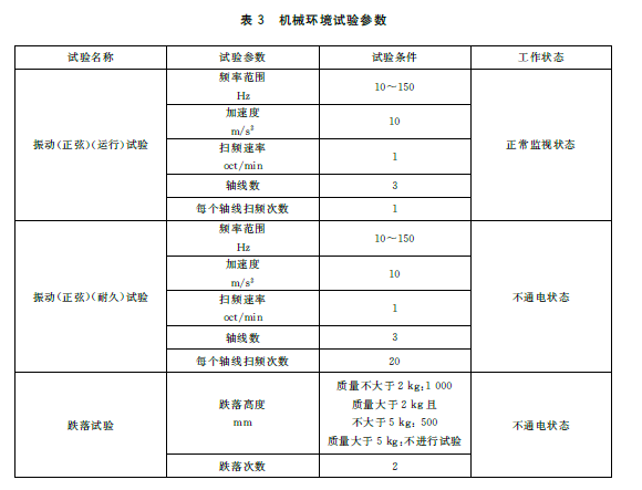 表3 机械环境试验参数