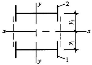 图8.2.6 格构式构件截面