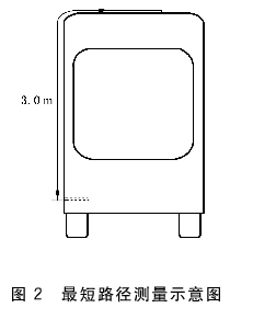 图2 最短路径测量示意图