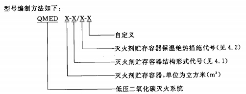 型号编制