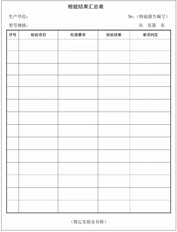 图C.1 消防产品检验报告
