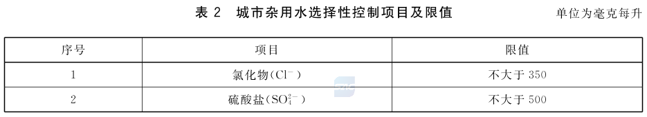 表2 城市杂用水选择性控制项目及限值（单位为毫克每升）